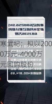 寒武纪：拟以2000万元-4000万元回购股份