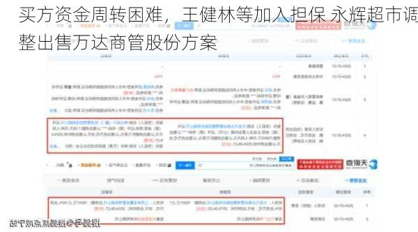 买方资金周转困难，王健林等加入担保 永辉超市调整出售万达商管股份方案