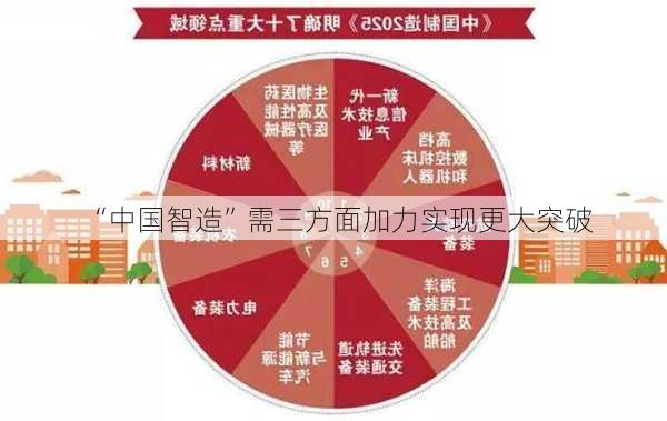 “中国智造”需三方面加力实现更大突破