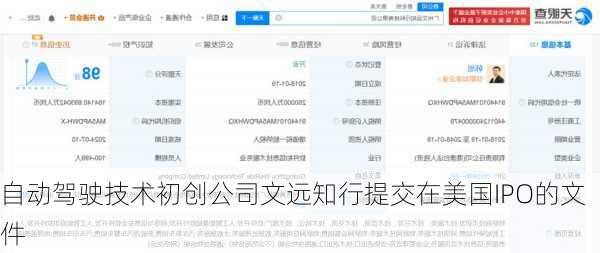 自动驾驶技术初创公司文远知行提交在美国IPO的文件
