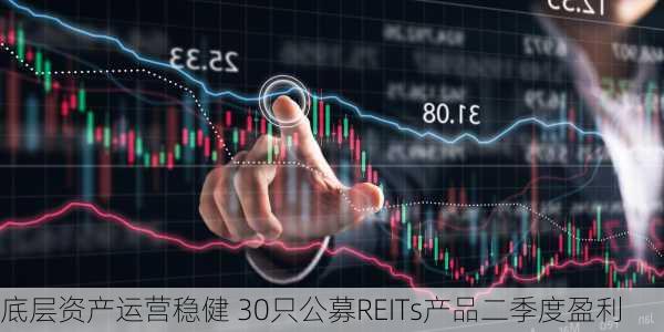 底层资产运营稳健 30只公募REITs产品二季度盈利