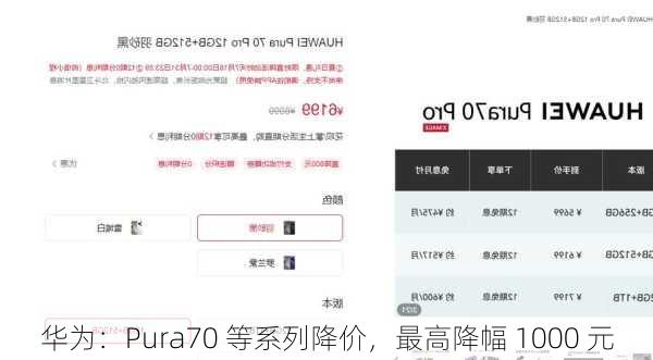 华为：Pura70 等系列降价，最高降幅 1000 元