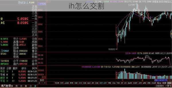 ih怎么交割