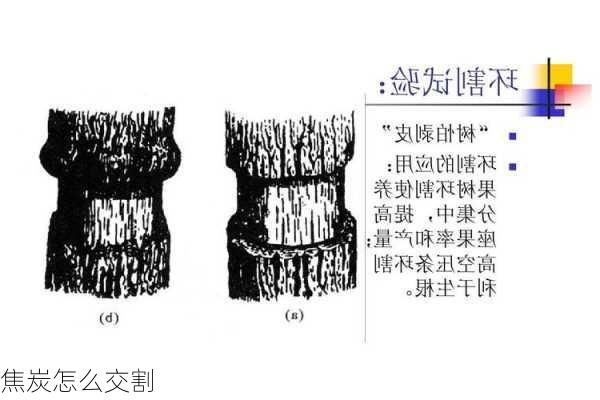 焦炭怎么交割