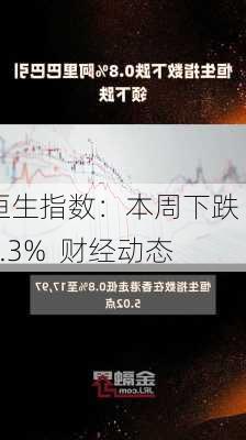 恒生指数：本周下跌 2.3%  财经动态