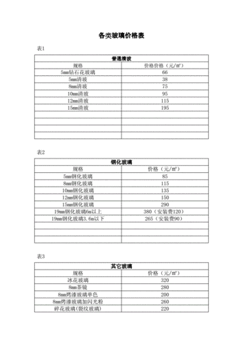 【玻璃江湖】7月26日沙河玻璃现货价格报价1316.00元/吨