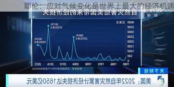 耶伦：应对气候变化是世界上最大的经济机遇