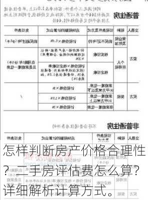 怎样判断房产价格合理性？二手房评估费怎么算？详细解析计算方式。