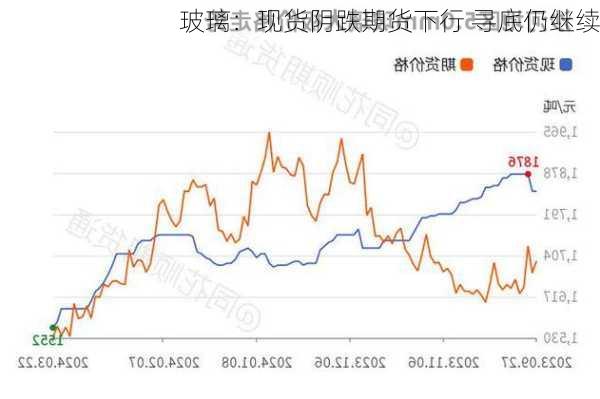 玻璃：现货阴跌期货下行 寻底仍继续