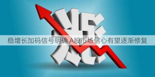 稳增长加码信号明确 A股市场信心有望逐渐修复