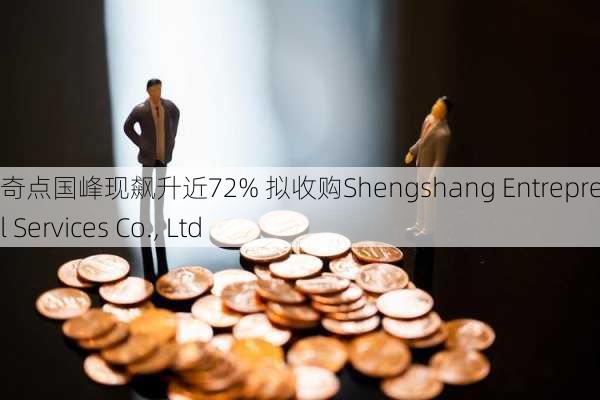 奇点国峰现飙升近72% 拟收购Shengshang Entrepreneurial Services Co., Ltd