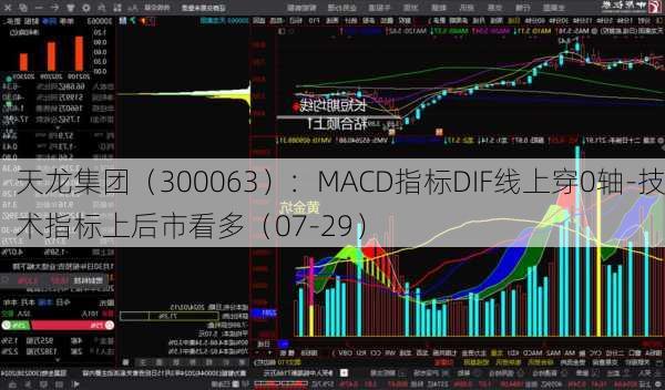 天龙集团（300063）：MACD指标DIF线上穿0轴-技术指标上后市看多（07-29）