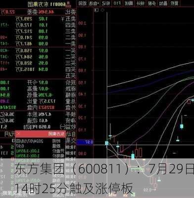 东方集团（600811）：7月29日14时25分触及涨停板