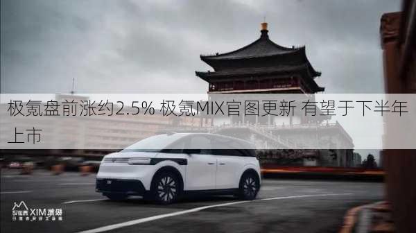 极氪盘前涨约2.5% 极氪MIX官图更新 有望于下半年上市