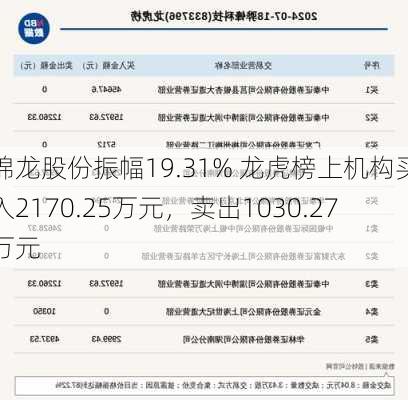 锦龙股份振幅19.31% 龙虎榜上机构买入2170.25万元，卖出1030.27万元