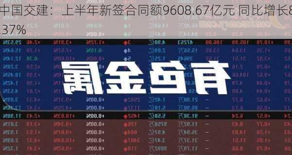 中国交建：上半年新签合同额9608.67亿元 同比增长8.37%