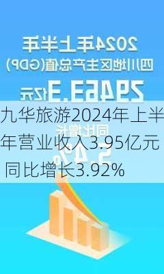 九华旅游2024年上半年营业收入3.95亿元 同比增长3.92%