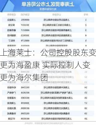 上海莱士：公司控股股东变更为海盈康 实际控制人变更为海尔集团