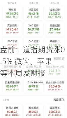 盘前：道指期货涨0.5% 微软、苹果等本周发财报