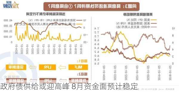 政府债供给或迎高峰 8月资金面预计稳定