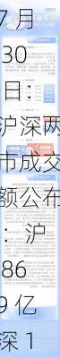 7 月 30 日：沪深两市成交额公布 ：沪 869 亿深 1159 亿