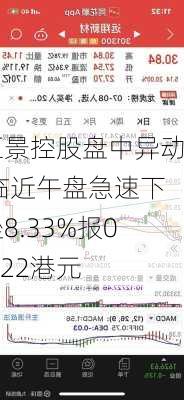 汇景控股盘中异动 临近午盘急速下挫8.33%报0.022港元