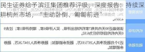 民生证券给予滨江集团推荐评级，深度报告：持续深耕杭州市场，“主动卧倒、匍匐前进”