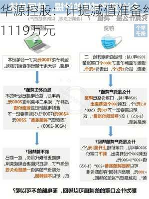 华源控股：计提减值准备约1119万元