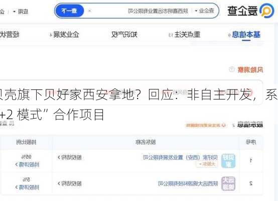 贝壳旗下贝好家西安拿地？回应：非自主开发，系“1+2 模式”合作项目