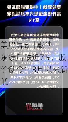 美股异动 | 默沙东绩后跌近7%，股价创今年3月以来新低