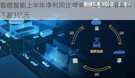 智微智能上半年净利同比增逾三成 拟定增募资不超3亿元