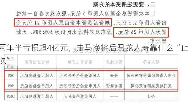 两年半亏损超4亿元，走马换将后君龙人寿靠什么“止损”