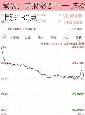 尾盘：美股涨跌不一 道指上涨130点