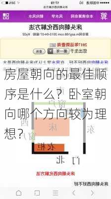 房屋朝向的最佳顺序是什么？卧室朝向哪个方向较为理想？