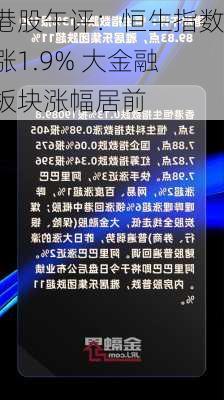 港股午评：恒生指数涨1.9% 大金融板块涨幅居前