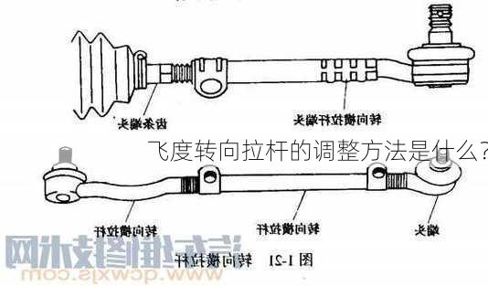 飞度转向拉杆的调整方法是什么？