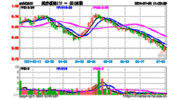 佰仁医疗大宗交易折价成交1.96万股