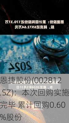 恩捷股份(002812.SZ)：本次回购实施完毕 累计回购0.60%股份