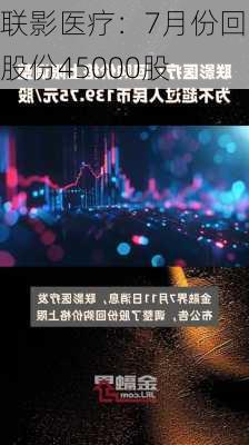 联影医疗：7月份回购股份45000股