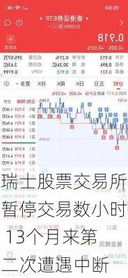 瑞士股票交易所暂停交易数小时 13个月来第二次遭遇中断