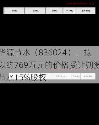 华源节水（836024）：拟以约769万元的价格受让朔源节水15%股权