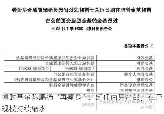 博时基金陈鹏扬“再瘦身”：卸任两只产品，在管规模持续缩水