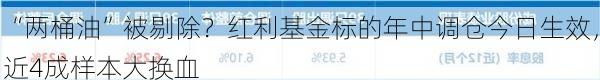 “两桶油”被剔除？红利基金标的年中调仓今日生效，近4成样本大换血