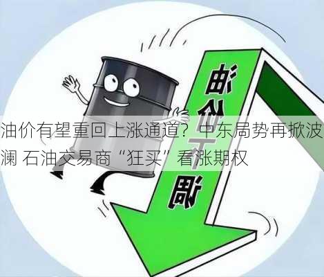 油价有望重回上涨通道？中东局势再掀波澜 石油交易商“狂买”看涨期权