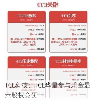 TCL科技：TCL华星参与乐金显示股权竞买