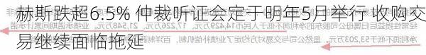 赫斯跌超6.5% 仲裁听证会定于明年5月举行 收购交易继续面临拖延