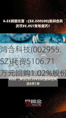 鸿合科技(002955.SZ)耗资5106.71万元回购1.02%股份