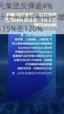 裕元集团反弹逾4% 预计上半年纯利同比增长115%至120%