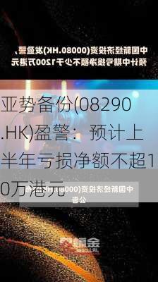 亚势备份(08290.HK)盈警：预计上半年亏损净额不超150万港元