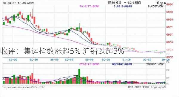 收评：集运指数涨超5% 沪铅跌超3%